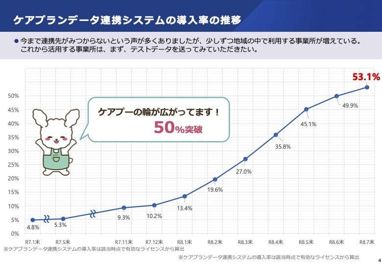 厚生労働省　資料.jpg